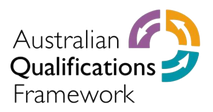 Australian Qualification Framework (AQF)